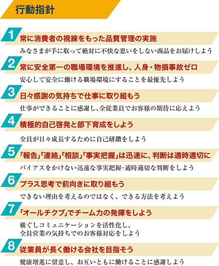 行動規範